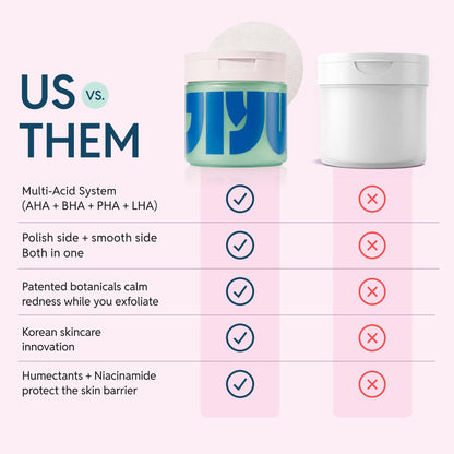 Cleansing Polish Pads